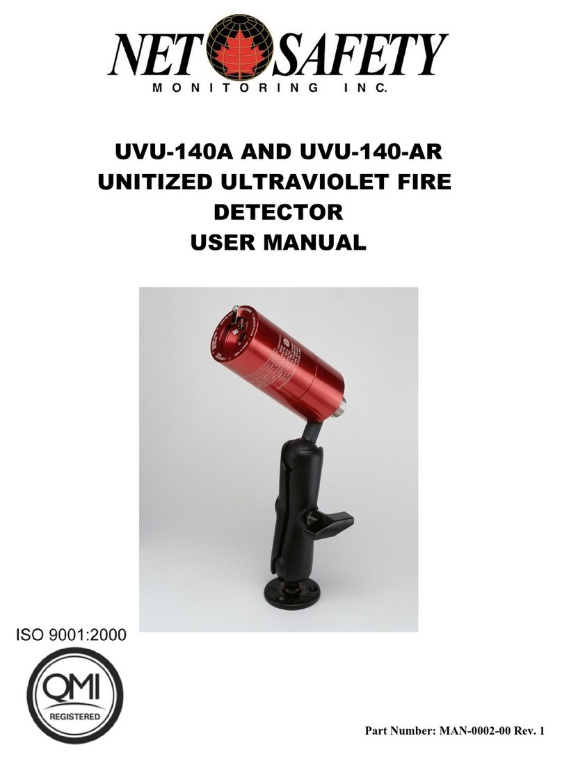 Net Safety UVU-140A user manual