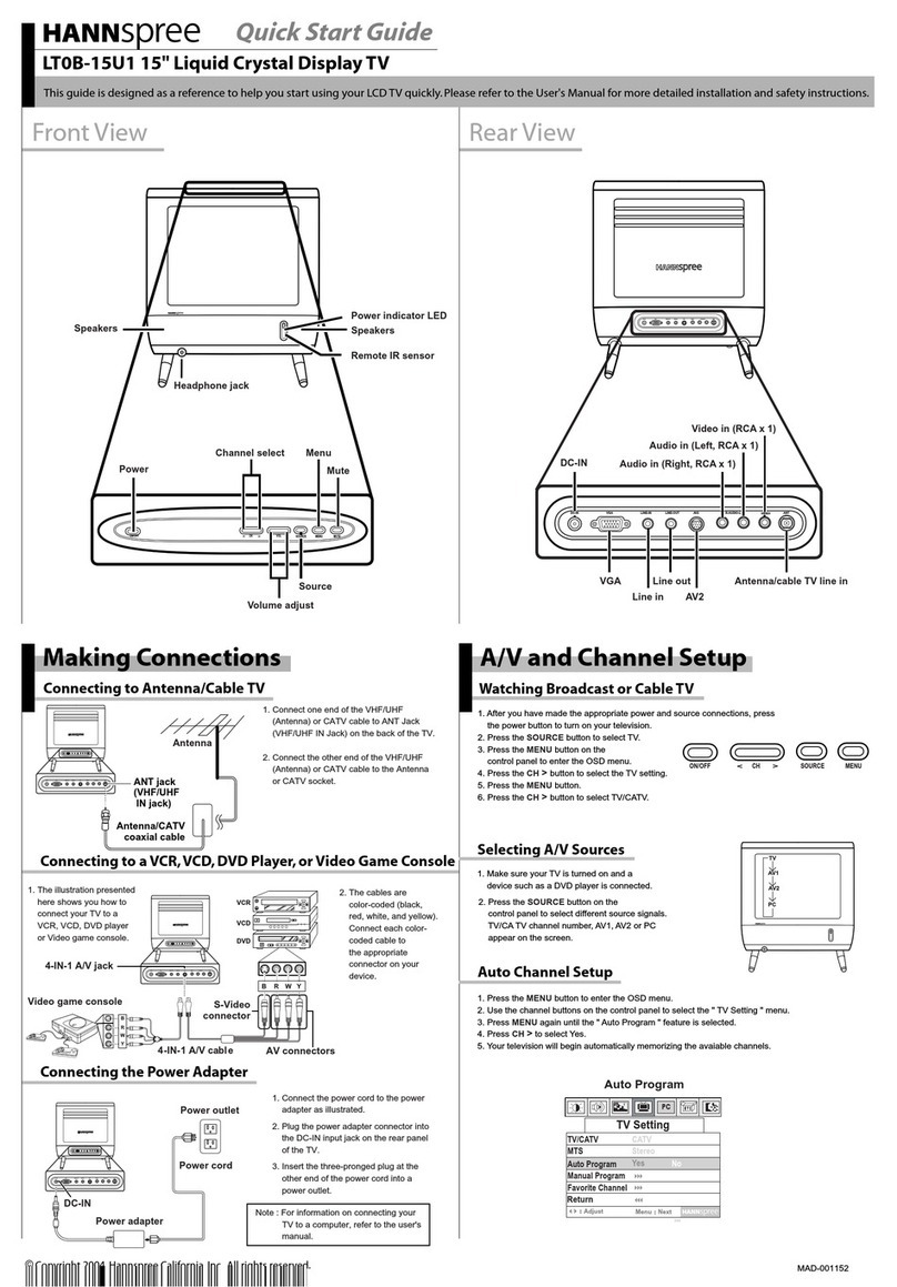 HANNspree LT0B-15U1 User manual