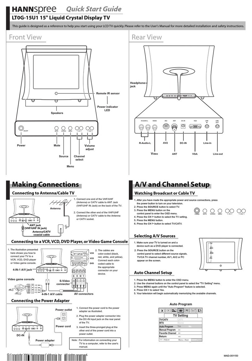 HANNspree LT0G-15U1 User manual HANNspree LT0G-15U1 User manual
