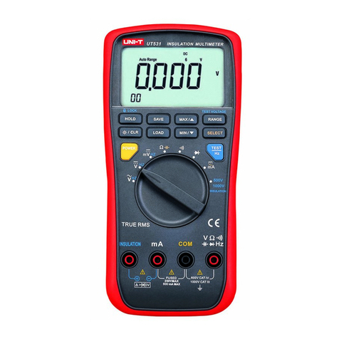 Unit UT531 user manual
