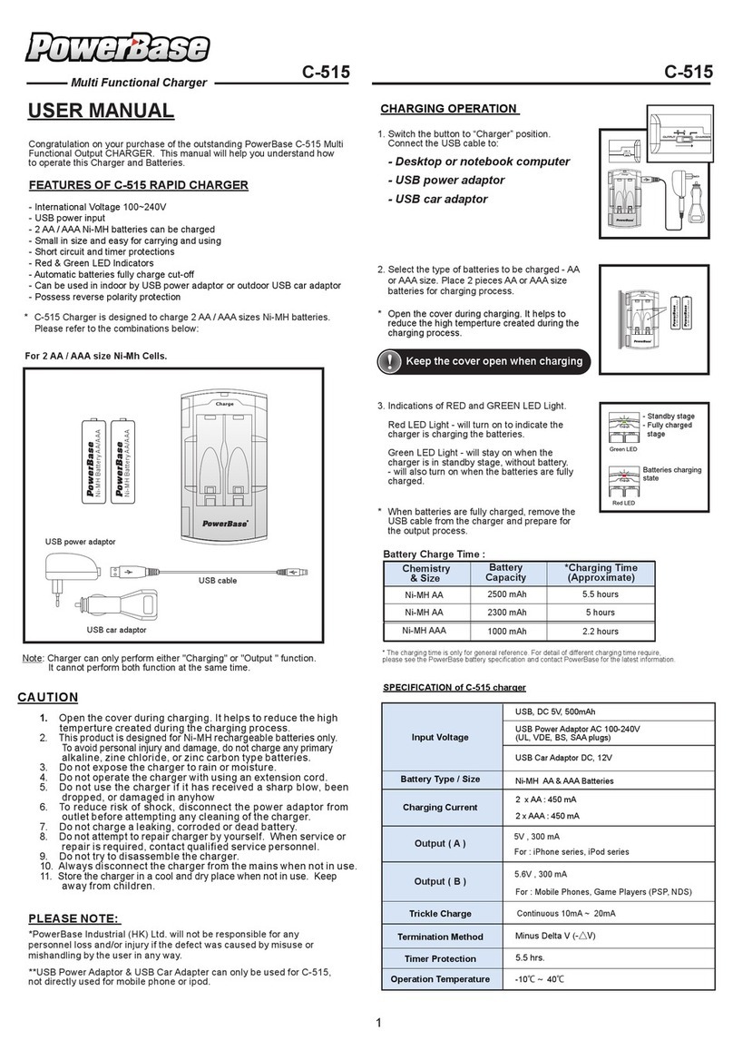 PowerBase C-515 user manual