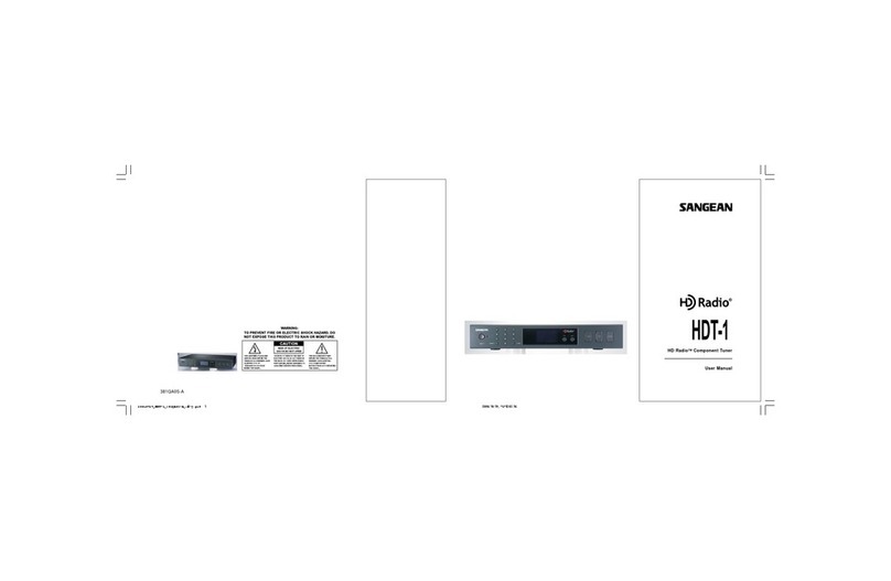 Sangean HDT-1 User manual
