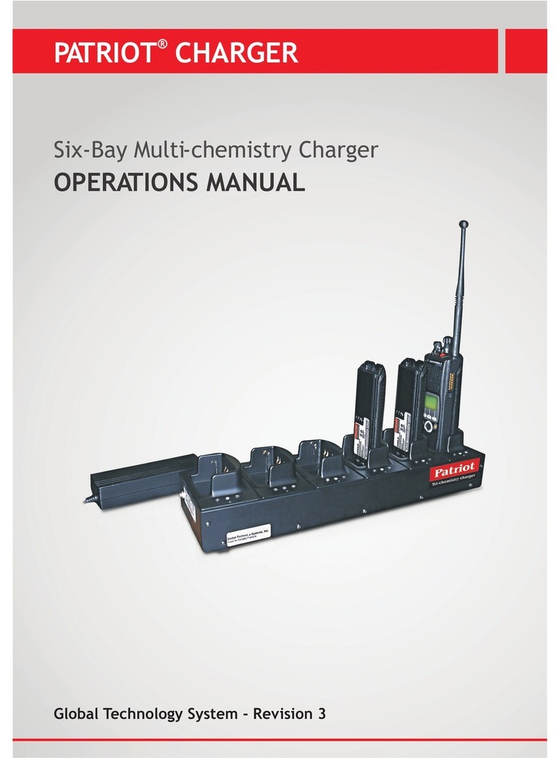 Global Technology Six-bay Multi-chemistry Charger Operation manual