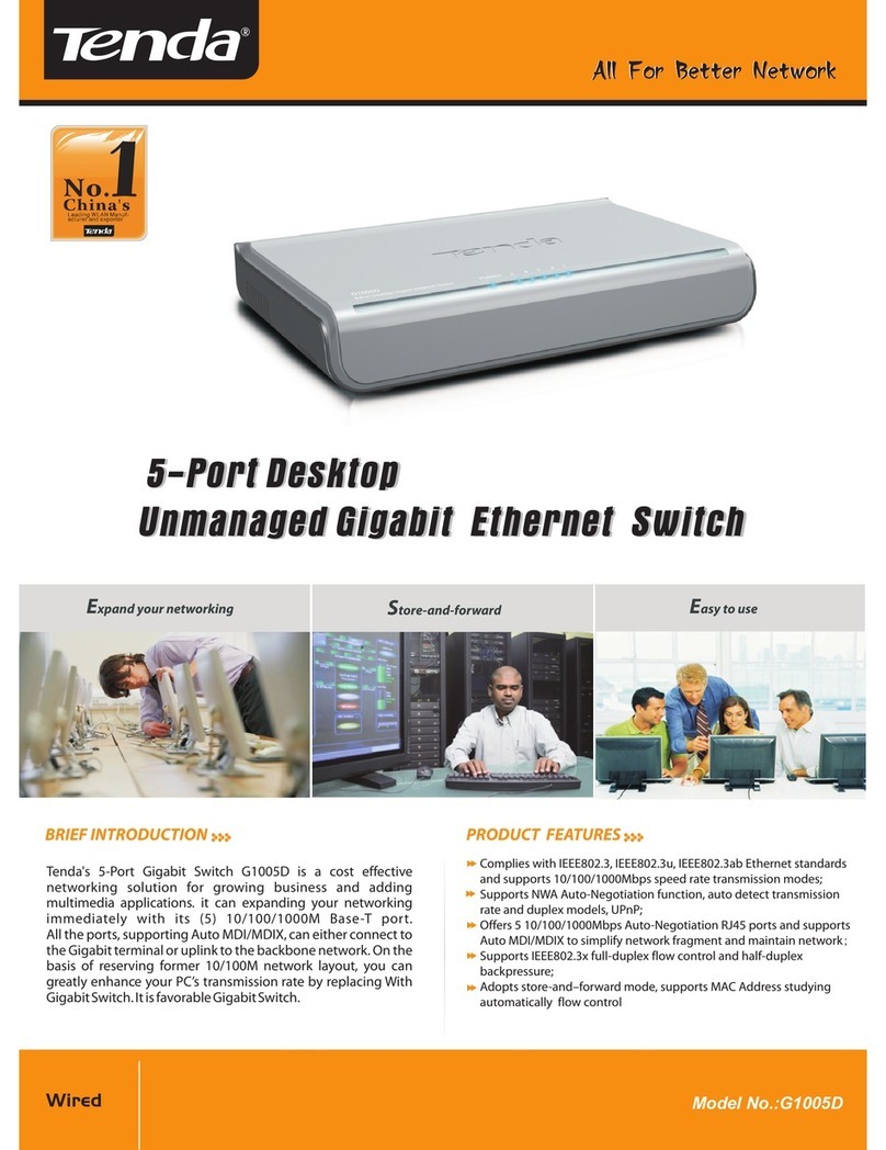Tenda G1005D User manual