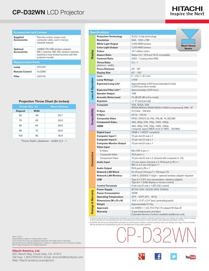 Hitachi CP-D32WN User manual