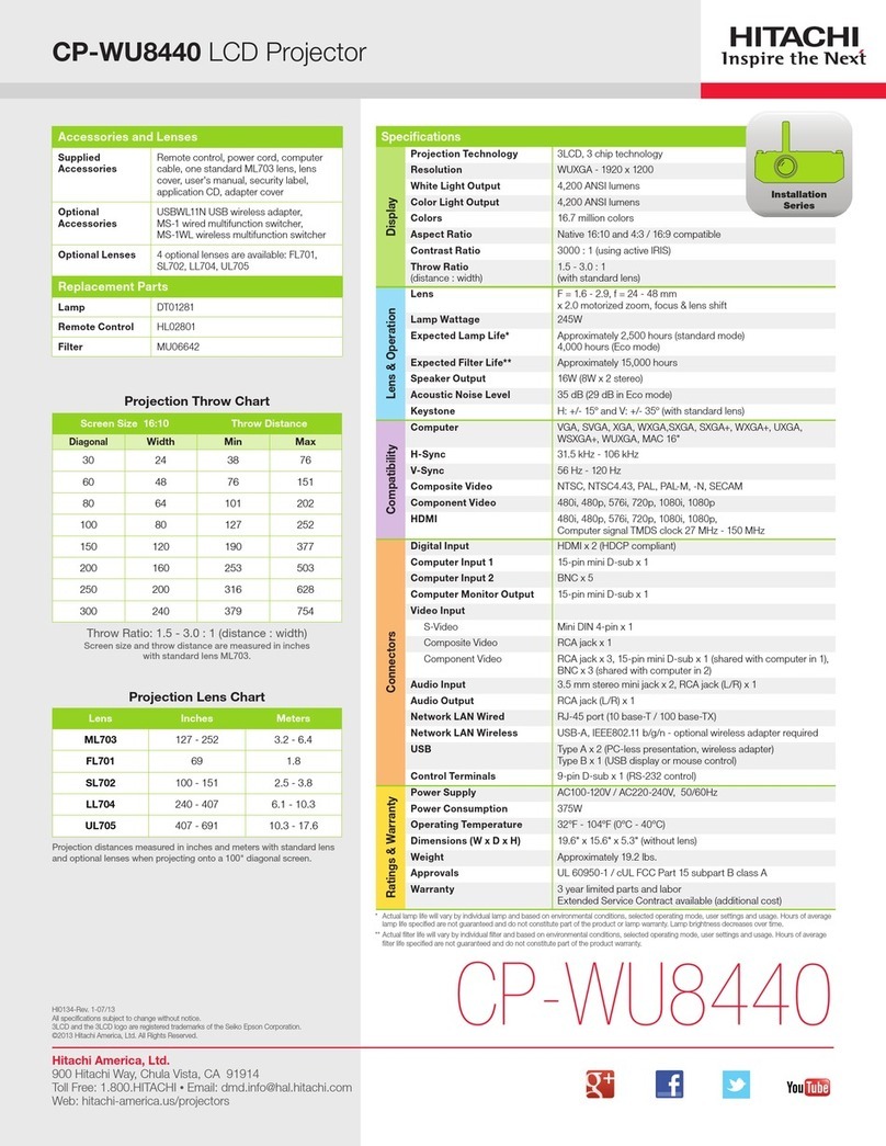 Hitachi CP-WU8440 User manual
