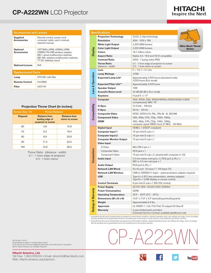 Hitachi CP-A222WN User manual