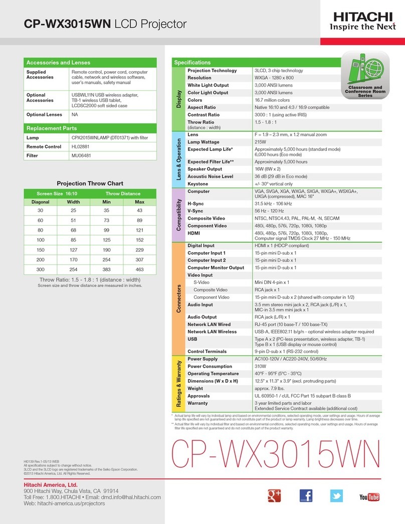 Hitachi CP-WX3015WN User manual