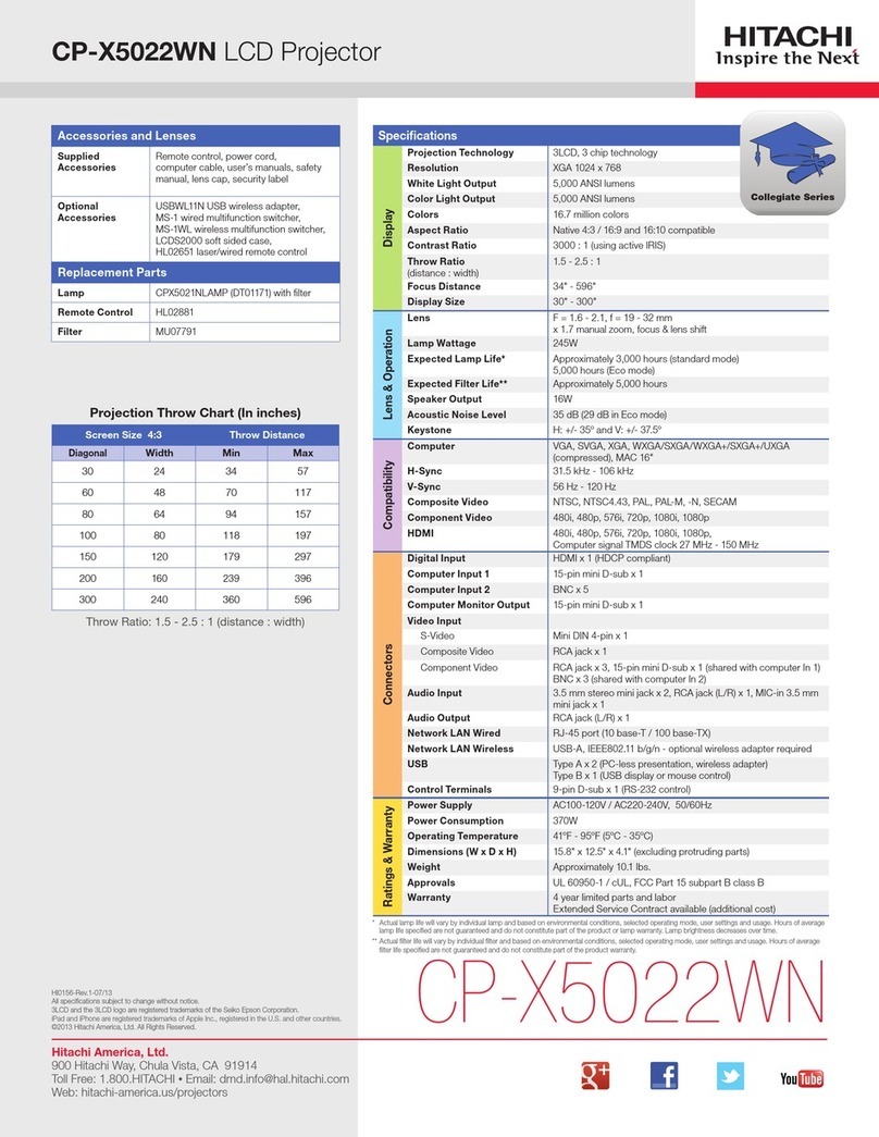 Hitachi CP-X5022WN quick guide