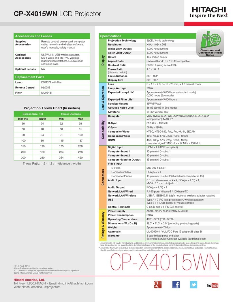 Hitachi CP-X4015WN User manual