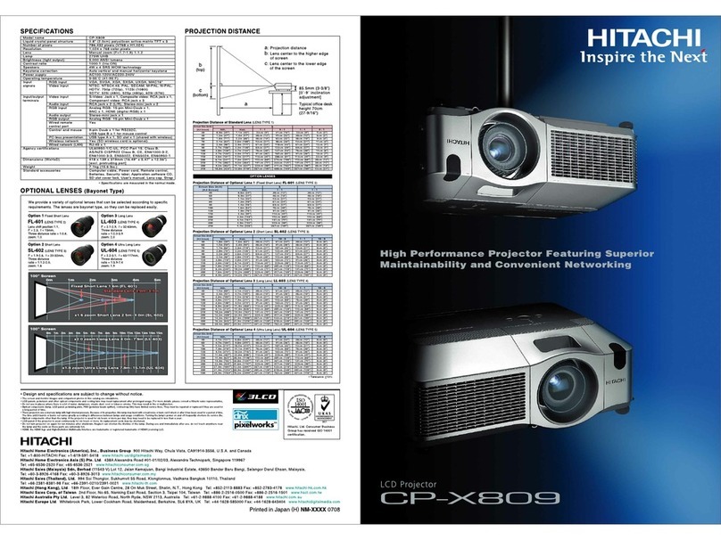 Hitachi CP-X809 User manual