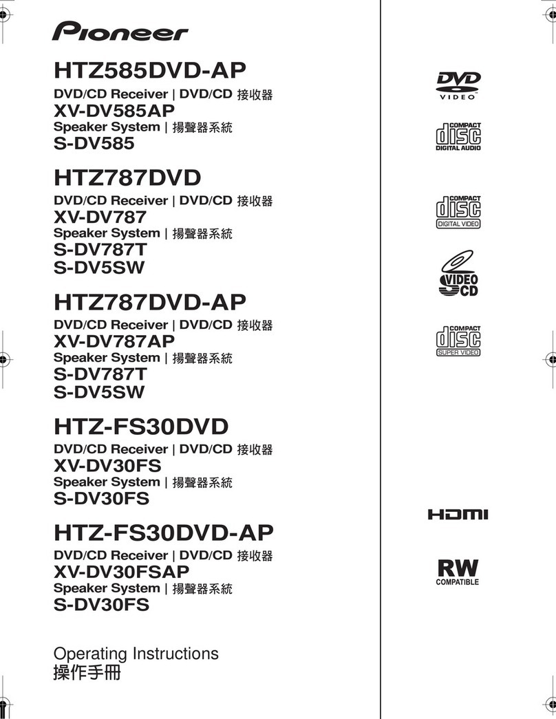 Pioneer HTZ585DVD-AP User manual