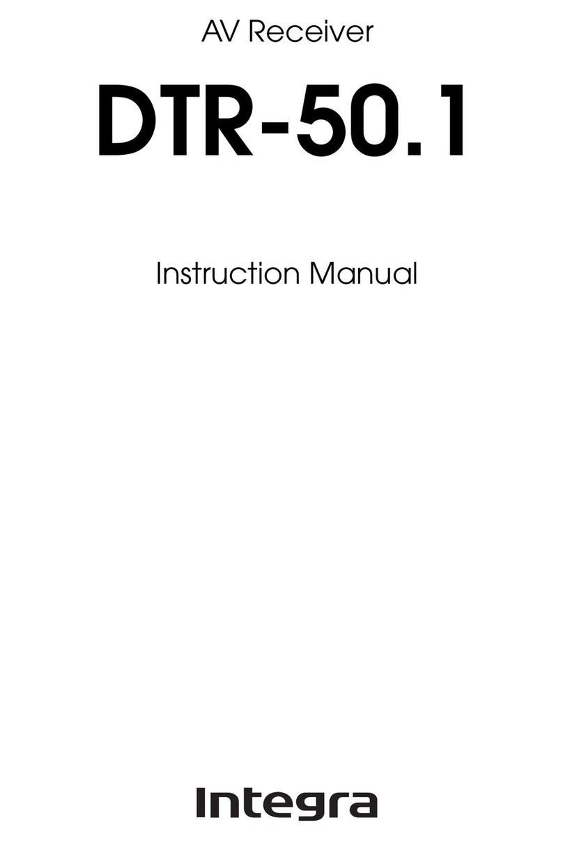 Integra DTR-50.1 instruction manual
