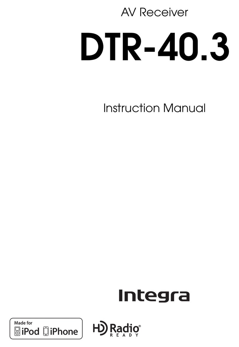 Integra DTR-40.3 User manual