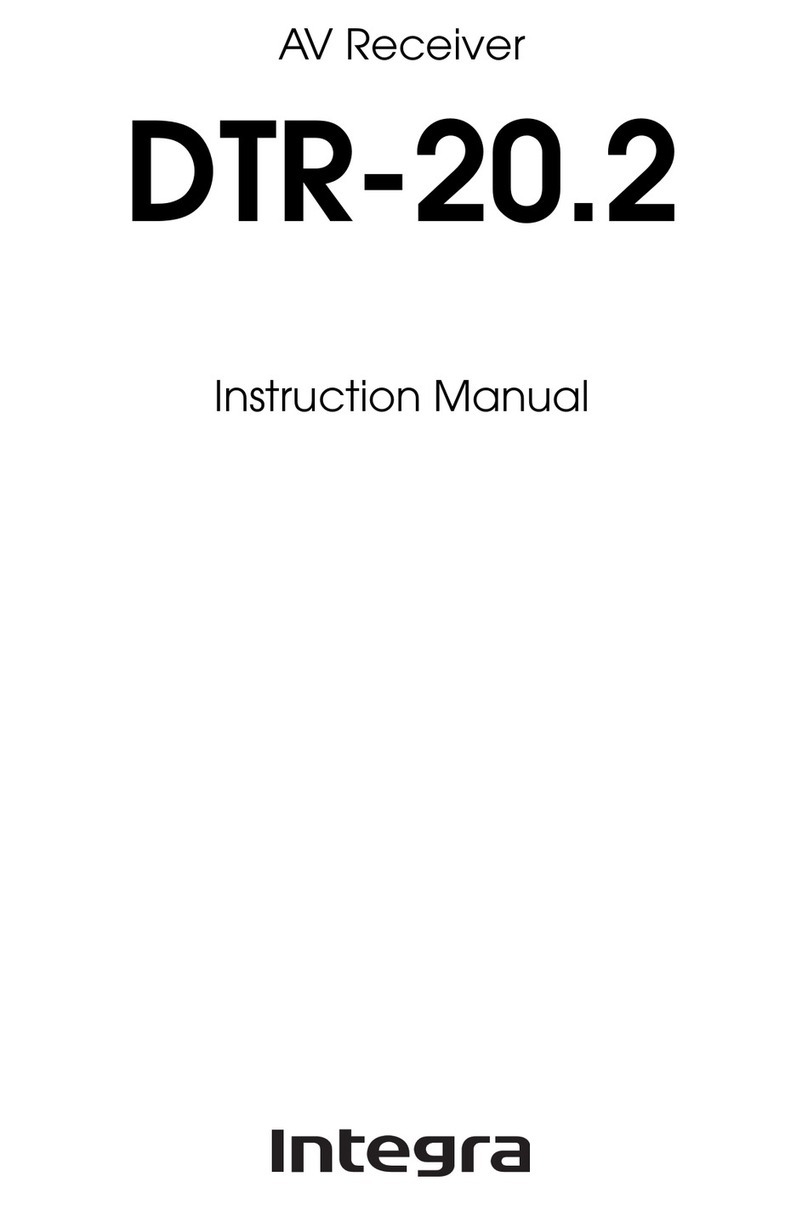 Integra DTR-20.2 User manual