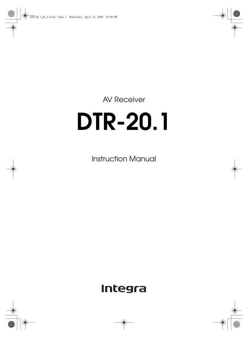 Integra DTR-20.1 User manual