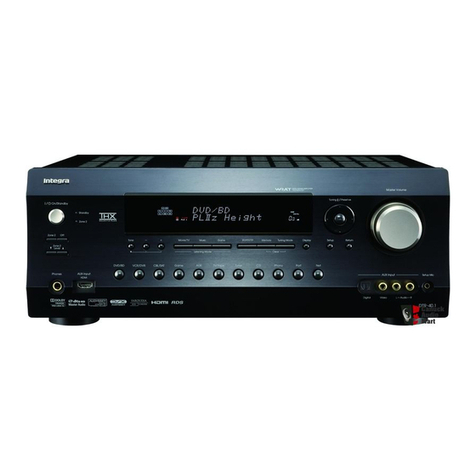 Integra DTR-40.1 User manual