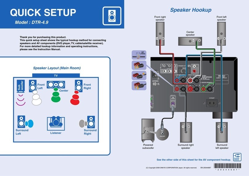 Integra DTR-4.9 User manual