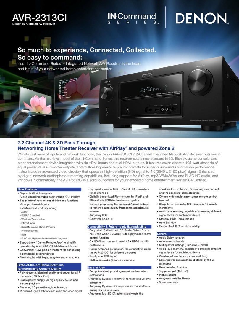 Denon In-Command AVR-2313CI User manual