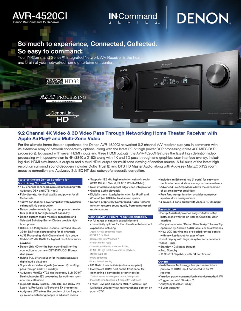 Denon AVR-4520CI specification