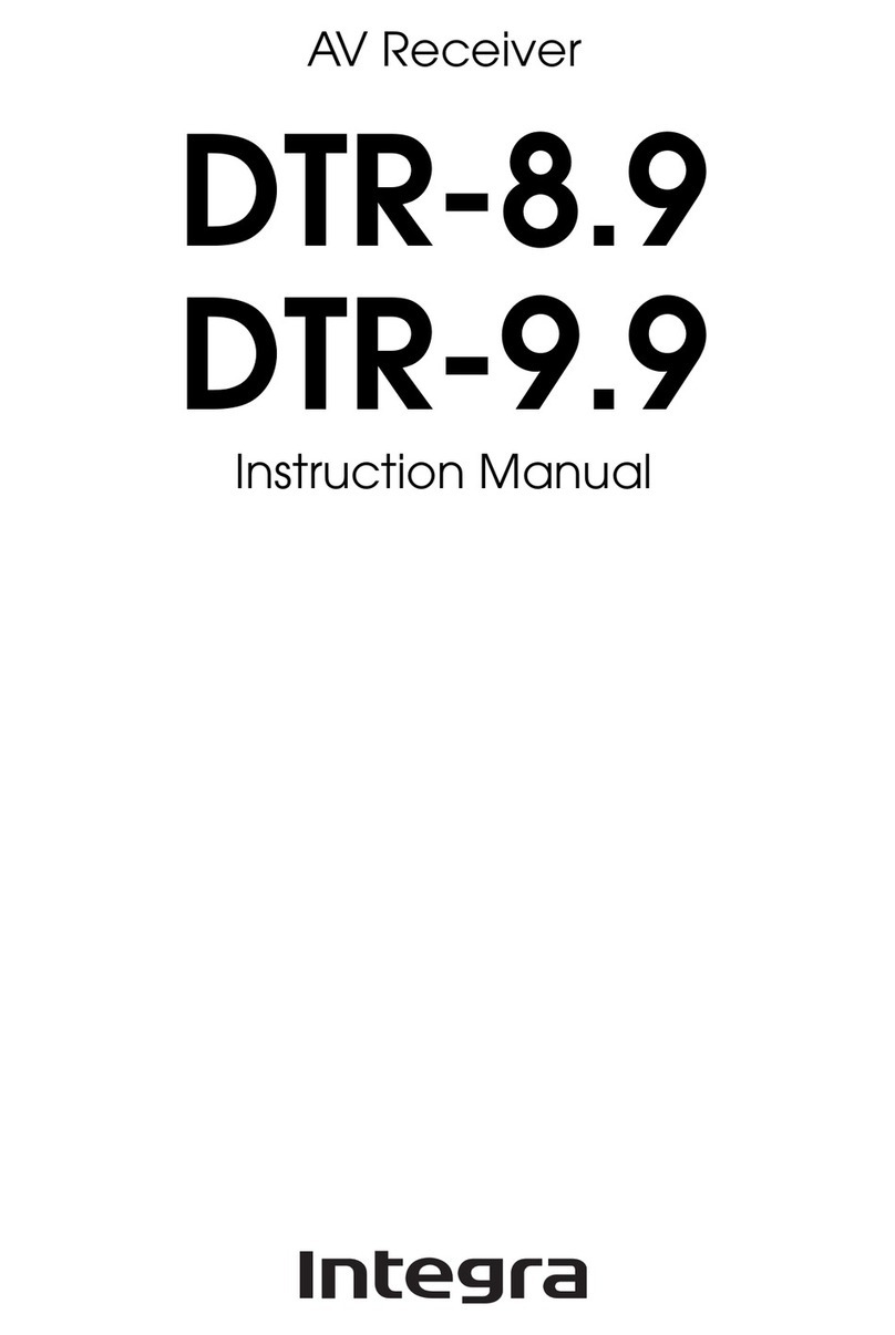 Integra DTR-8.9 User manual