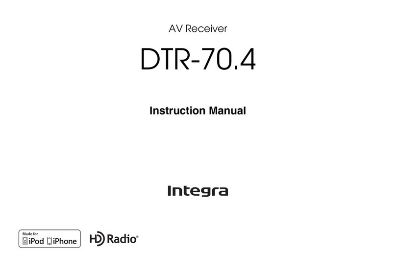 Integra DTR-70.4 instruction manual