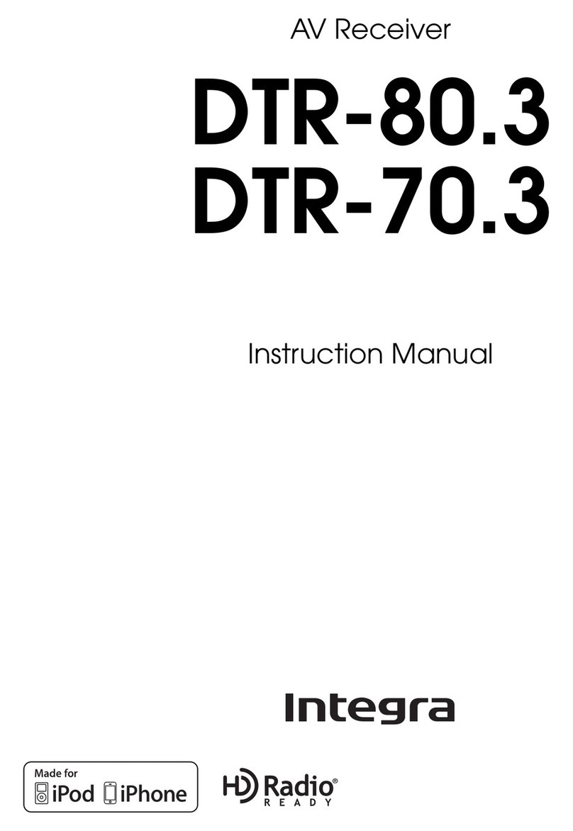 Integra DTR-70.3 User manual