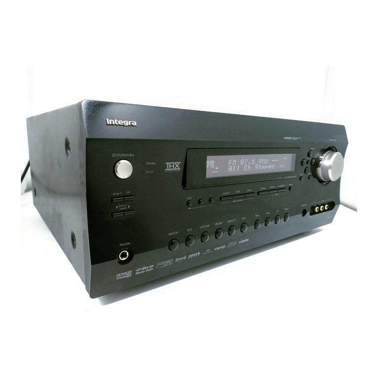 Integra DTR-7.9 User manual