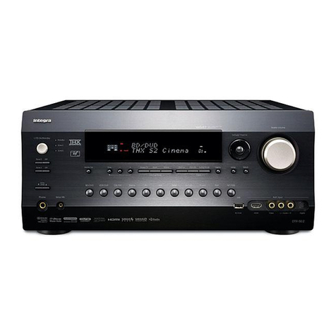 Integra DTR-50.2 User manual