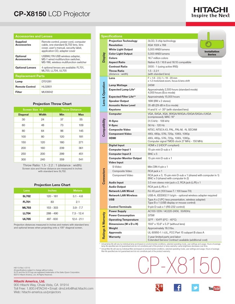 Hitachi CP-X8150 User manual