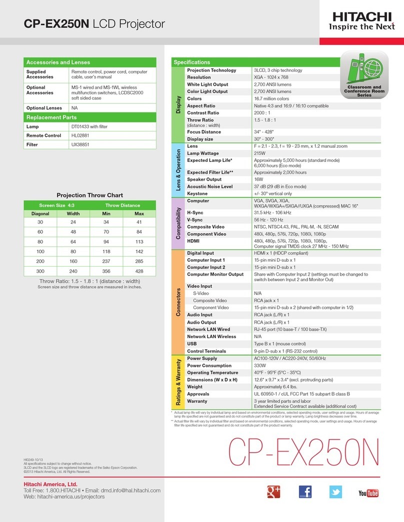 Hitachi CP-EX250N User manual