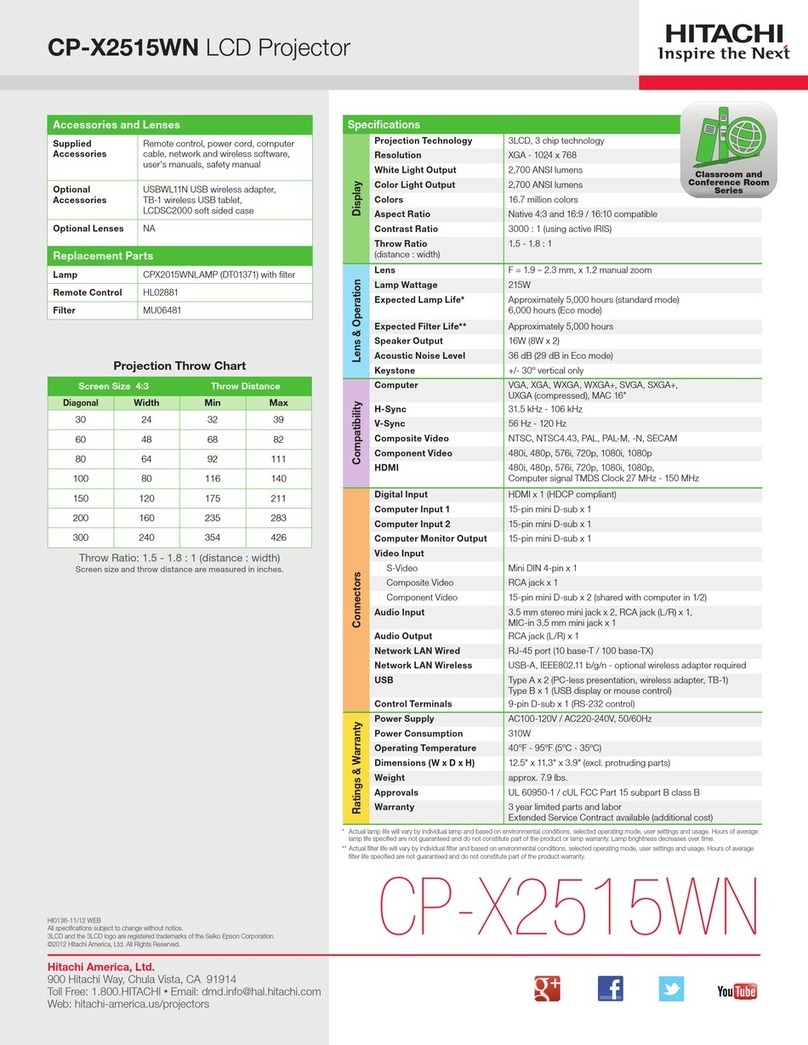 Hitachi CP-X2515WN quick guide