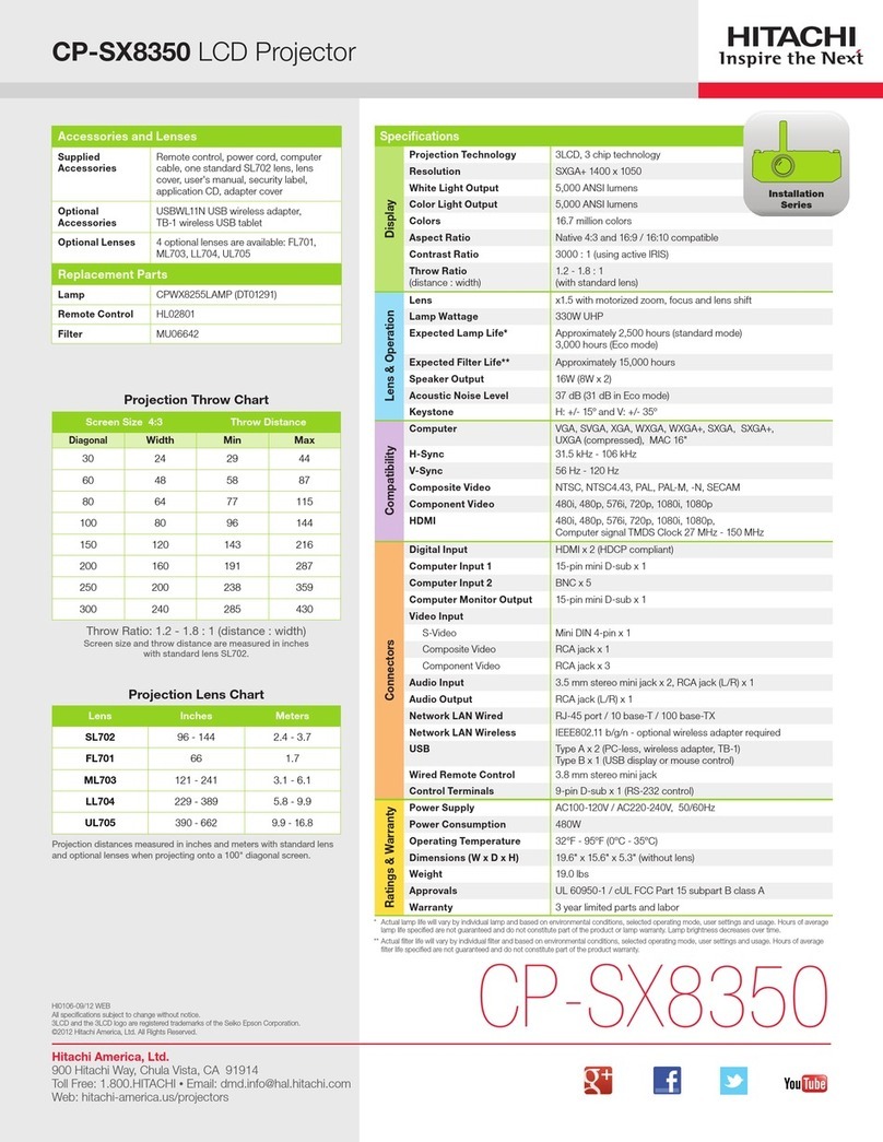 Hitachi CP-SX8350 quick guide