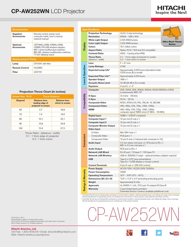Hitachi CP-AW252WN User manual