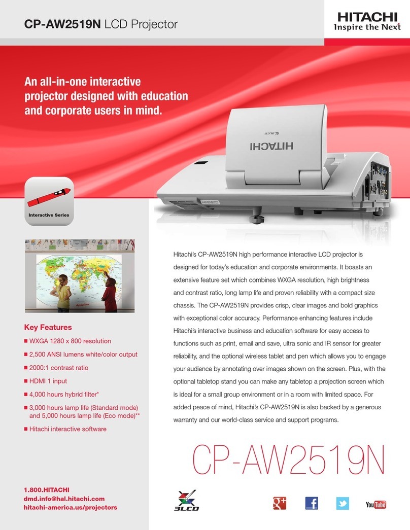 Hitachi CP-AW2519N  guide quick guide