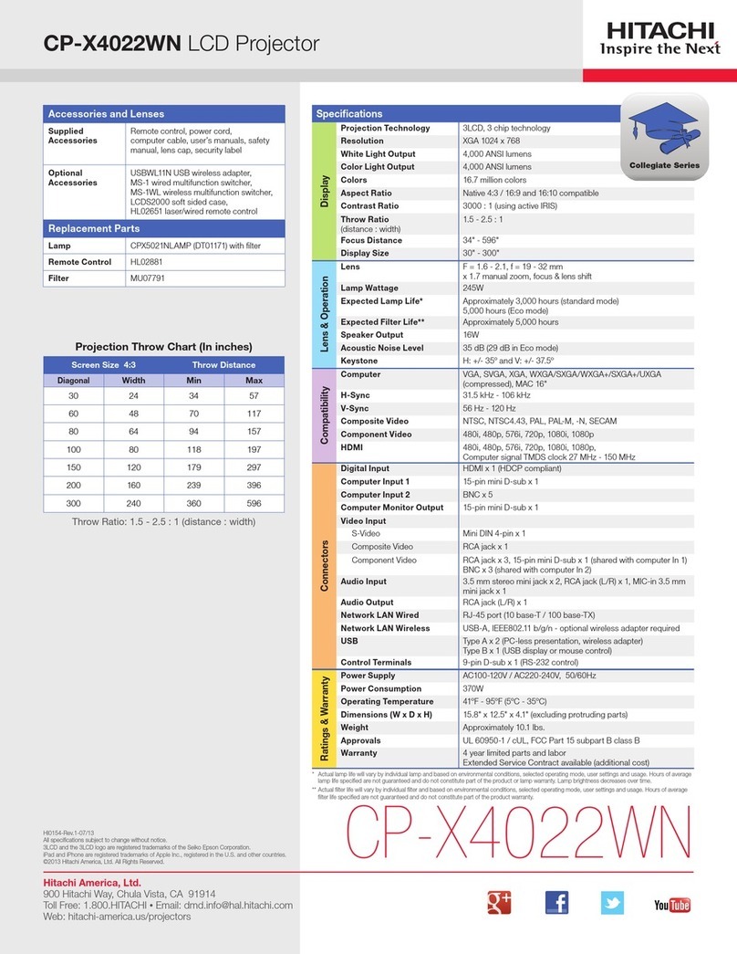 Hitachi CP-X4022WN User manual
