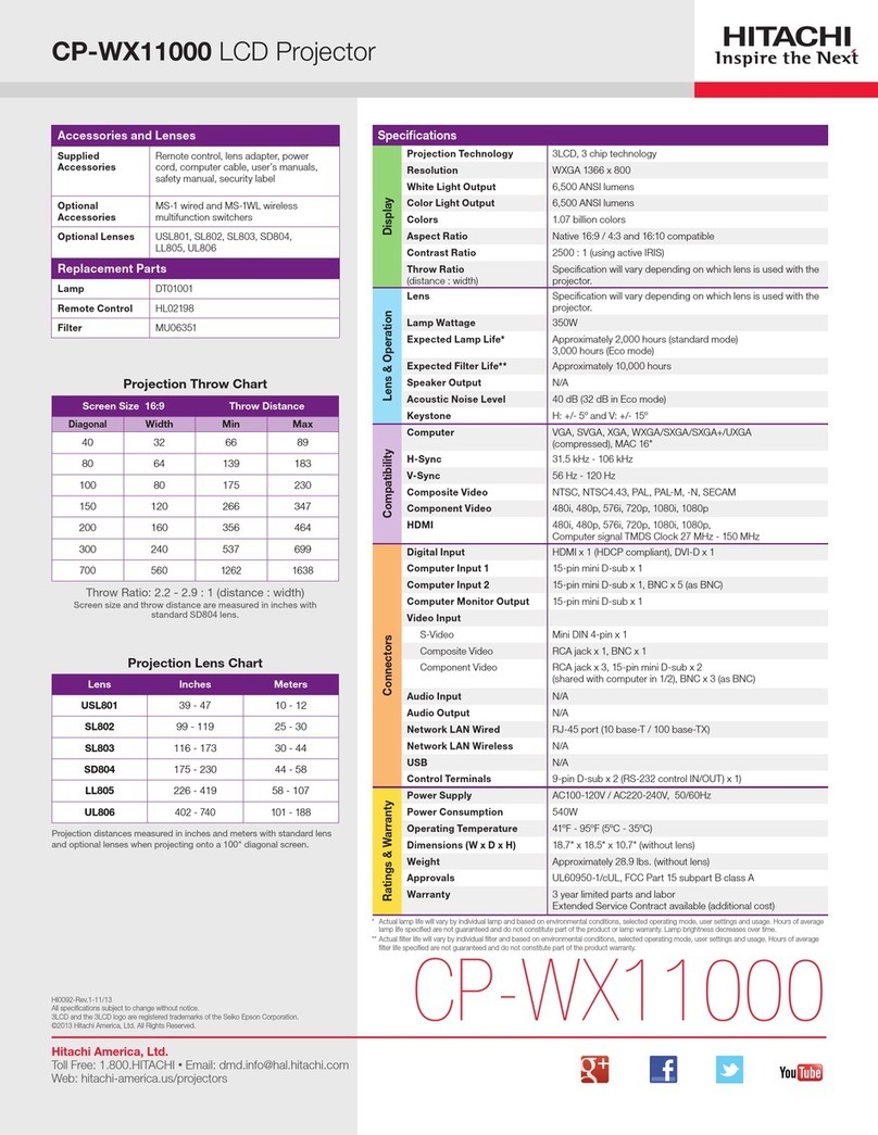 Hitachi CP-WX11000 Specifications
