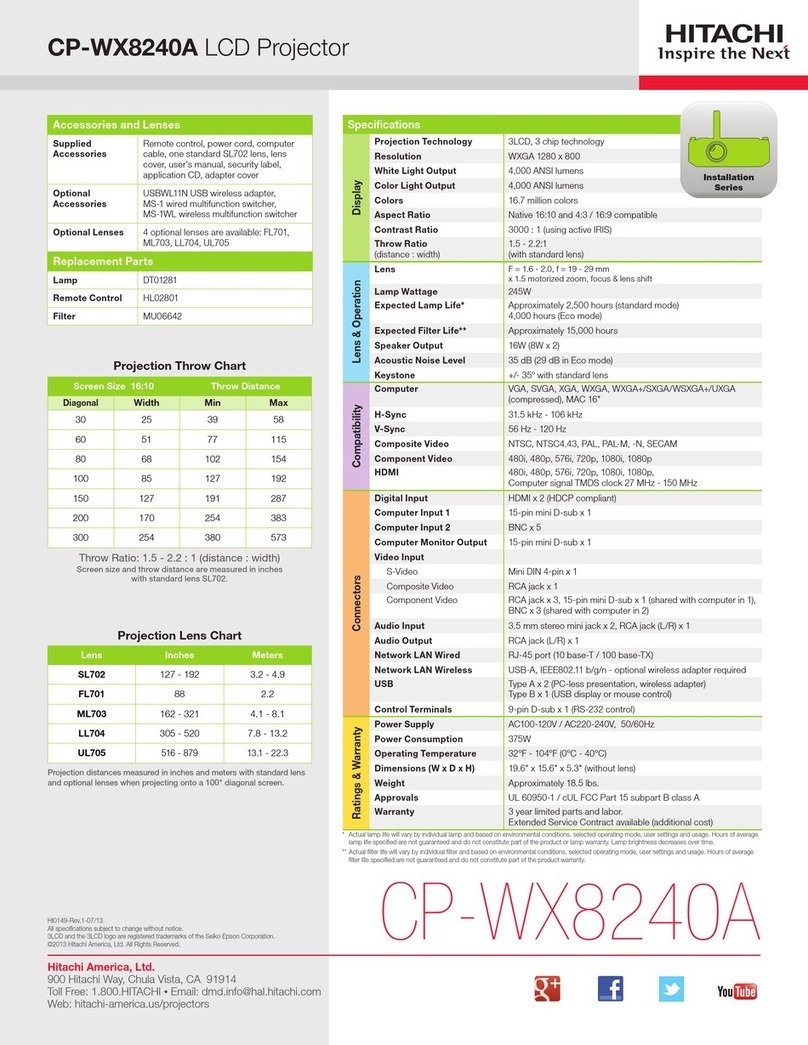 Hitachi CP-WX8240A  guide User manual