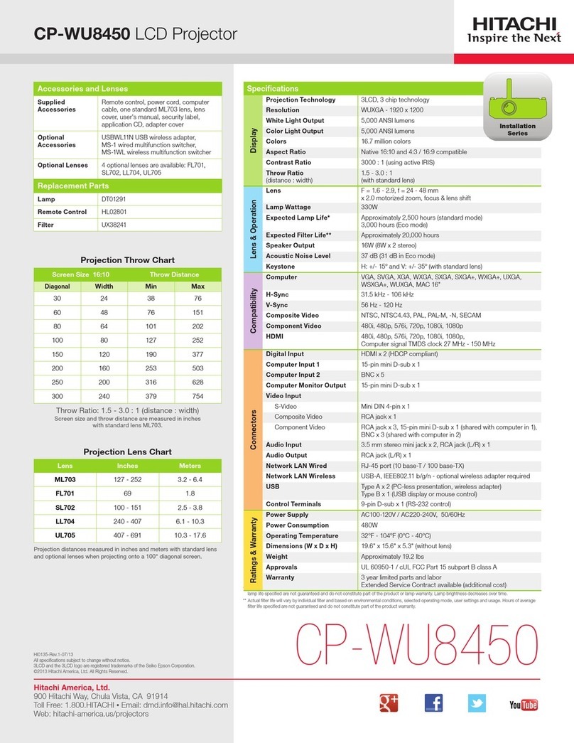 Hitachi CP-WU8450 Specifications
