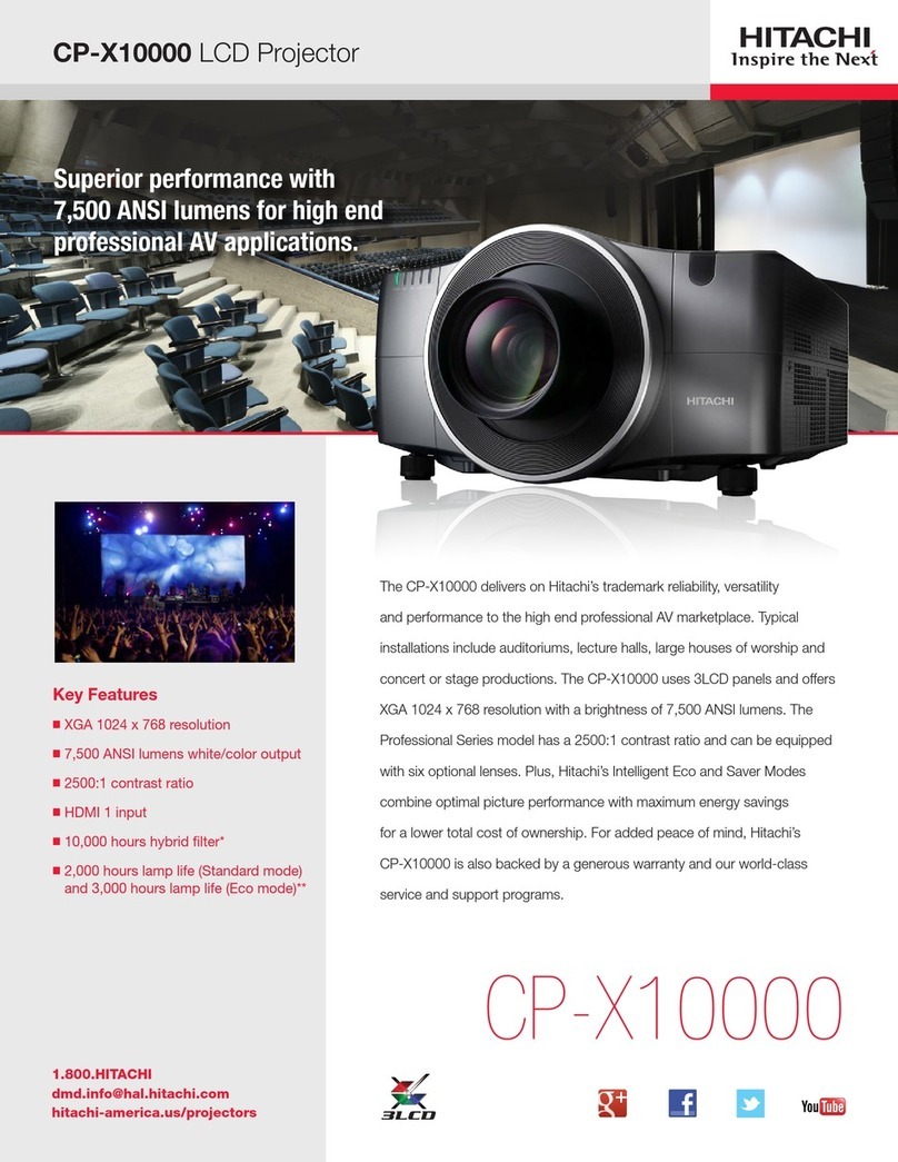 Hitachi CP-X10000 Series quick guide