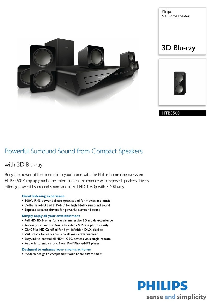 Philips HTB3560/12 User manual