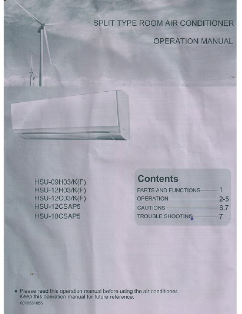 Haier HSU-09H03/K(F) User manual