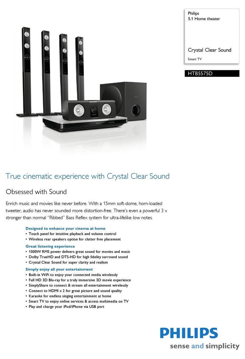 Philips HTB5575D/51 quick guide