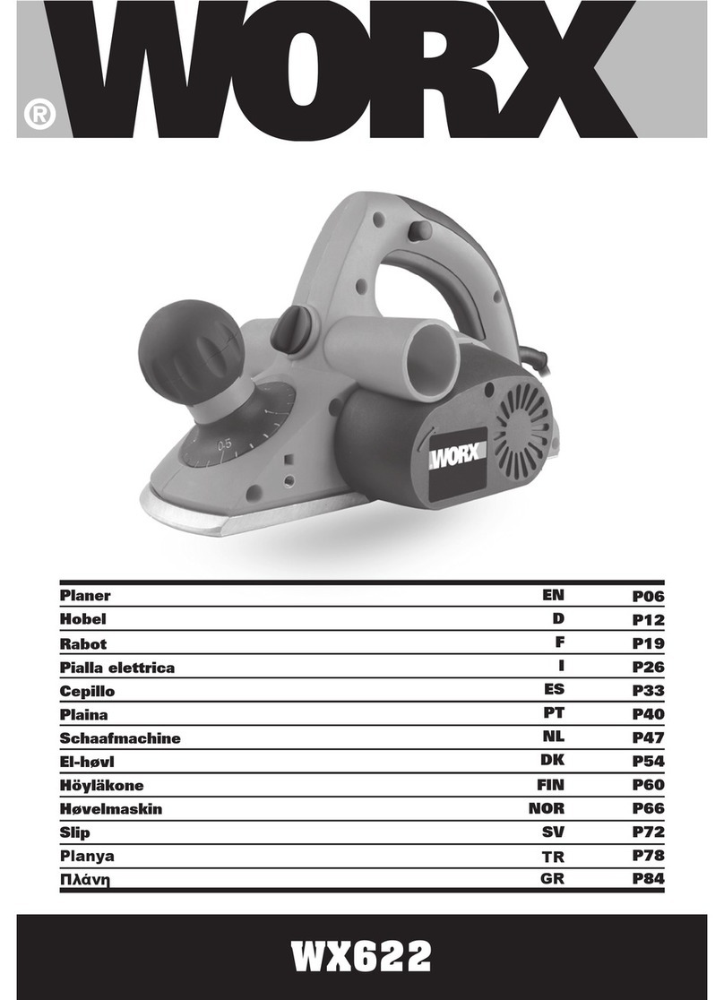 Worx WX622 instruction manual
