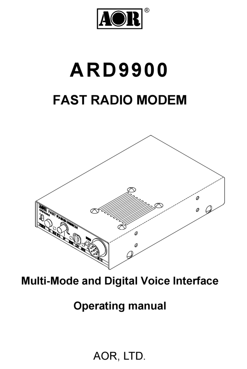 AOR ARD9900 User manual