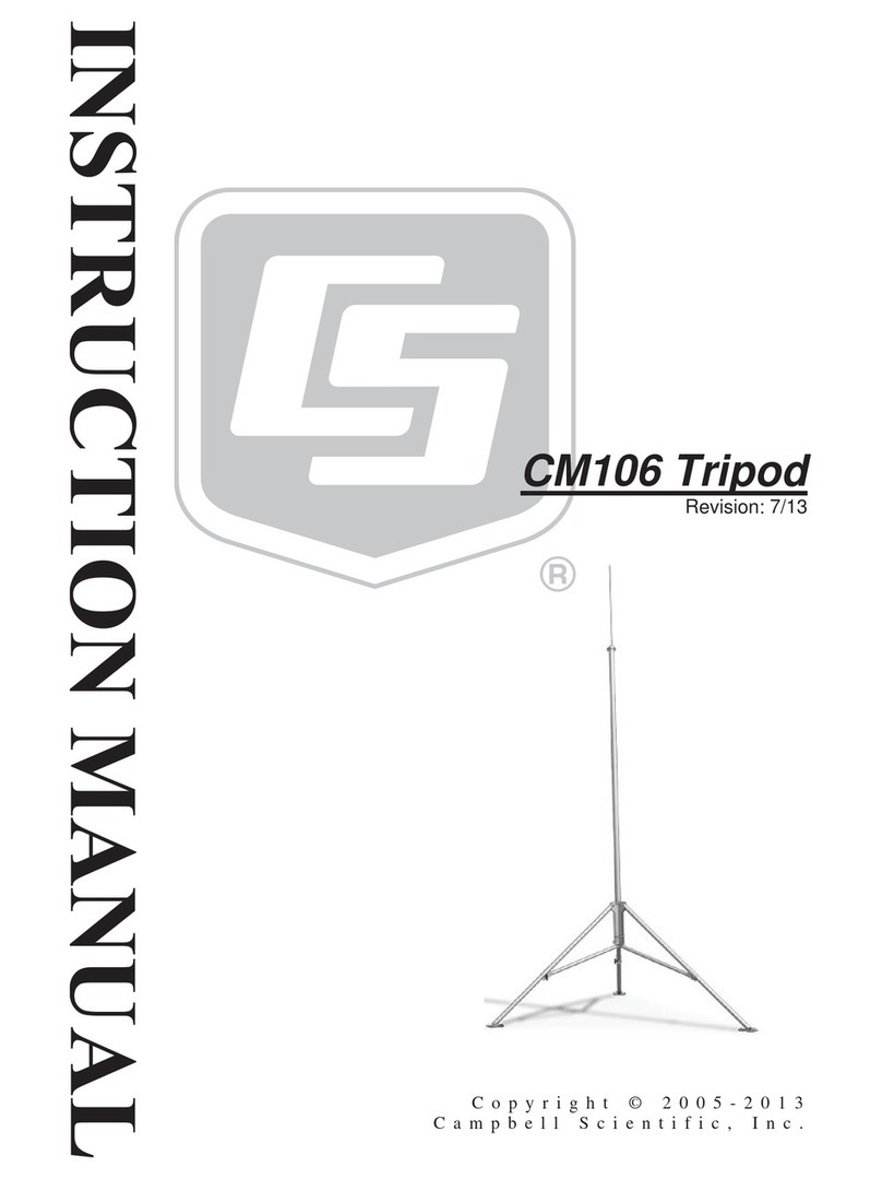Campbell CM106 instruction manual