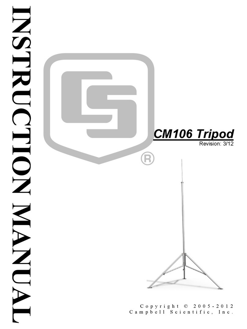 Campbell CM106 instruction manual