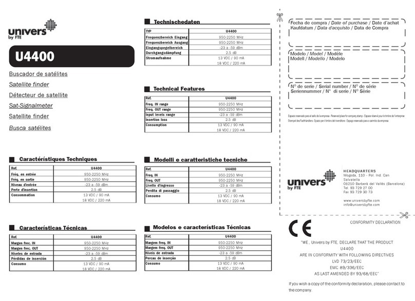 Univers by FTE U4400 User manual