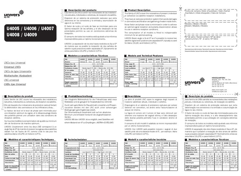 Univers by FTE U4005 User manual