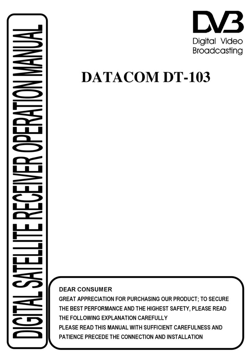 Datacom Datacom DT-103 Operation manual